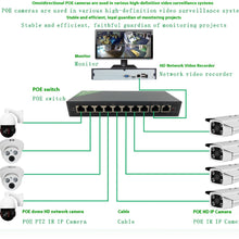 Load image into Gallery viewer, Panoramic Camera 3 Million Bidirectional Voice 3MP180 POE