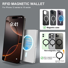 Load image into Gallery viewer, RFID Blocking Wallet Minimalist Slim Card Holder for Magsafe with Adjustable Stand, Metal Pop Up Magnetic Wallet  for Men TOYFID