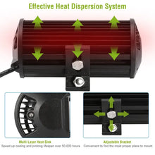 Load image into Gallery viewer, 7in LED Light Bar 120W 12000LM LED Work Light Pods Offroad Driving Lights IP67 Waterproof Fog Light Spot Flood Beam For Jeep Trailer Truck Bus Boat