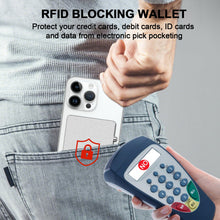 Load image into Gallery viewer, RFID Blocking Wallet Minimalist Slim Card Holder for Magsafe with Adjustable Stand, Metal Pop Up Magnetic Wallet  for Men TOYFID