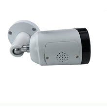 Load image into Gallery viewer, Panoramic Camera 3 Million Bidirectional Voice 3MP180 POE