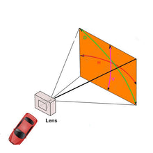 Load image into Gallery viewer, Old Vios Reversing Rear View Camera