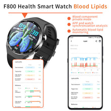 Load image into Gallery viewer, 2025 New Accurate Measure ECG+PPG Diabetic Watches for Women Men Full Touch Screen Sport Fitness Watches Bluetooth For Android ios Smartwatch-3